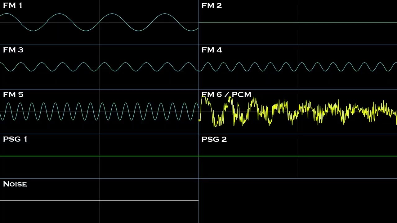 Kirby's Dream Land 3: Iceberg - Sega Genesis Arrangement (YM2612, SN76489)