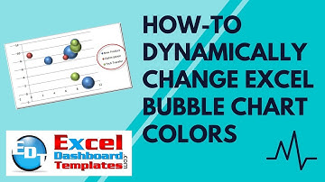 How-to Dynamically Change Excel Bubble Chart Colors