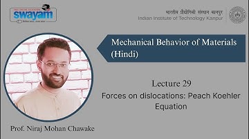 Lecture 29: Forces on dislocations: Peach Koehler Equation