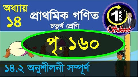 গণিত ৪র্থ শ্রেণি, অধ্যায় ১৪, Page160, Exercise, Math class 4 Chapter 14 math class 4, Triangle