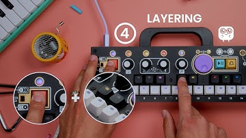 CHOMPI: TAPE - 4 - Layering