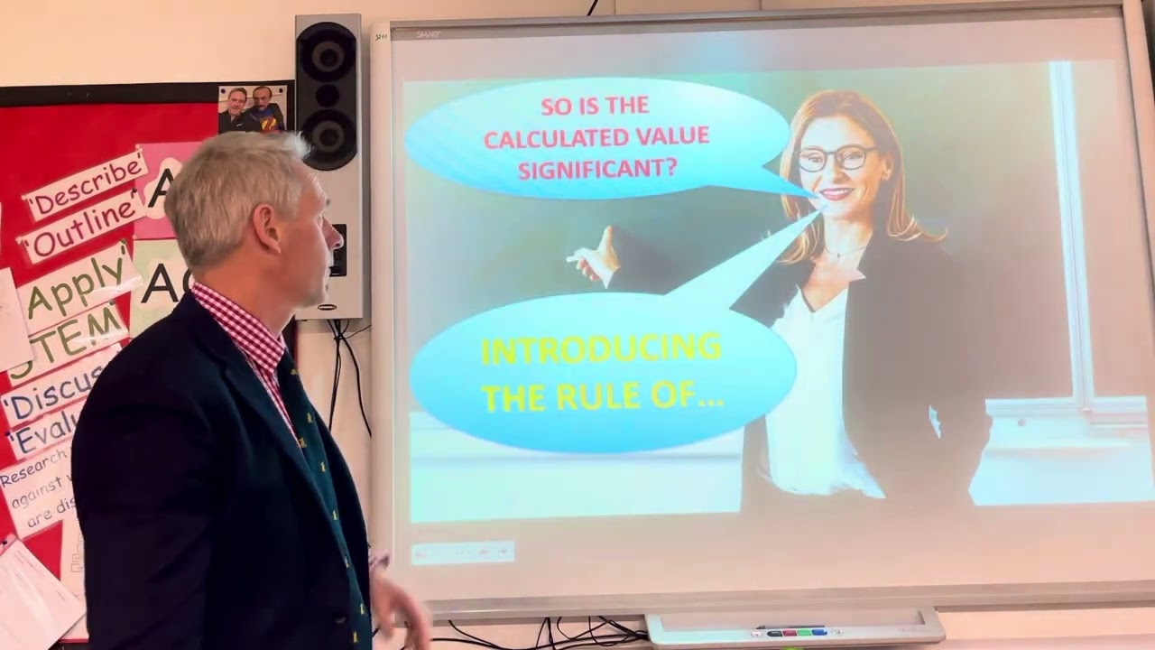 PSYCHOLOGY RESEARCH METHODS 20: CRITICAL VALUES. SIGNIFICANCE. RULE OF R!