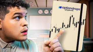 Watch This BEFORE You Start Trading OPTIONS!