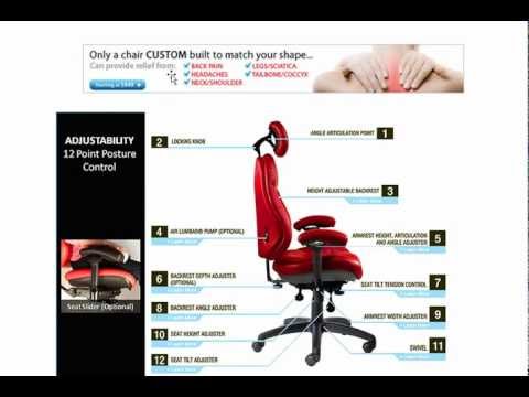 Desk Chair For Back Pain Desk Chair For Back Pain