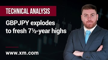 Technical Analysis: 16/06/2023 - GBPJPY explodes to fresh 7½-year highs