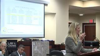 FSU Law Professor Murder Trial Prosecution Closing Argument Part 2