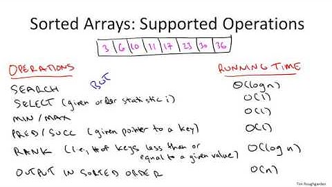 13   1   Balanced Search Trees  Operations and Applications 11 min