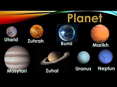 Video: Apakah akronim bagi sistem suria?