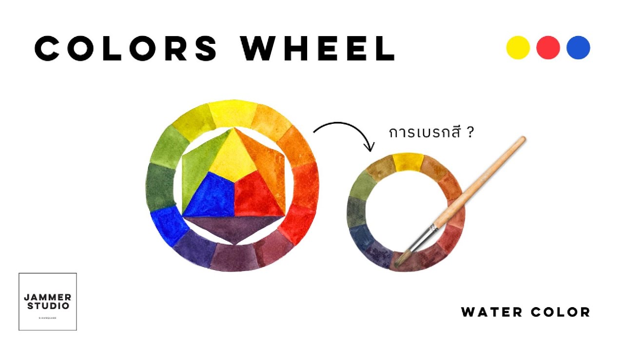 Color wheel (วงจรสี) 🌈 | ฝึกการผสมสี ด้วยแม่สี | สีน้ำขั้นพื้นฐาน - YouTube