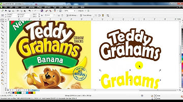 Learn About Text Styling - TCoreldraw Tips & Tricks for Expert & Beginners  - Ahsan Sabri