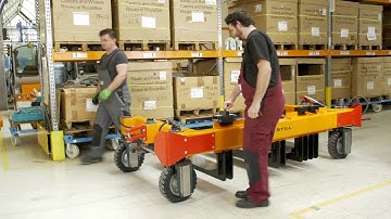 Comparison easy fork adjustment to conventional fork adjustment of C Frames