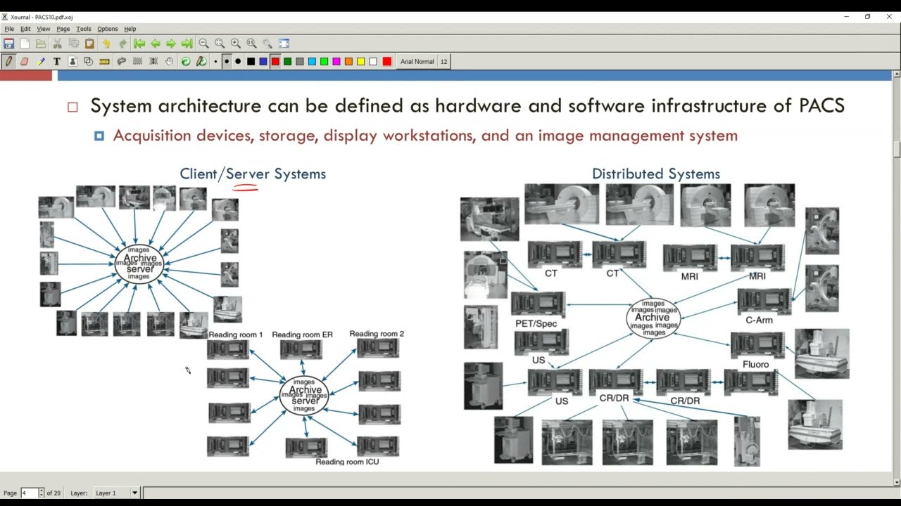 Picture Archiving and Comm System (PACS) (Part 1) - Med Informatics Course Recordings - Spring 2021