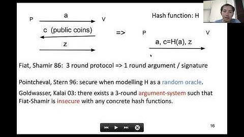 Does Fiat-Shamir Require a Cryptographic Hash Function | Cybersecurity Seminars