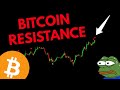 Is It Time For Bitcoin To Pullback BTC BITI BITO HODL IBIT ARKB BTCO BTCW GBTC Is It Time For Bitcoin To Pullback BTC BITI BITO HODL IBIT ARKB BTCO BTCW GBTC