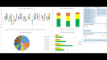 DIY NPS Excel Interactive Dashboard