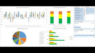 DIY NPS Excel Interactive Dashboard