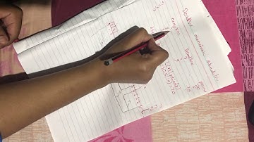 Deadline monotonic scheduling(DM scheduling) in Real Time System(RTS)