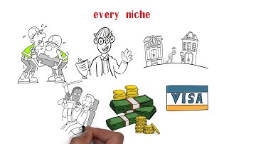 introduction to whiteboard animation service