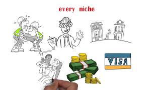 introduction to whiteboard animation service