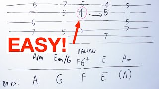 The Simplest Way To Understand AUGMENTED 6th Chords On Guitar