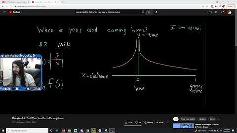 moistcr1tikal uses math to find when your dad is coming home
