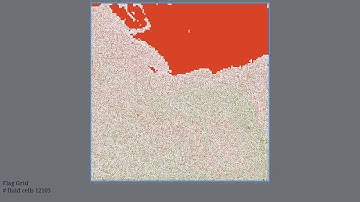 incompressible and compressible RT 3