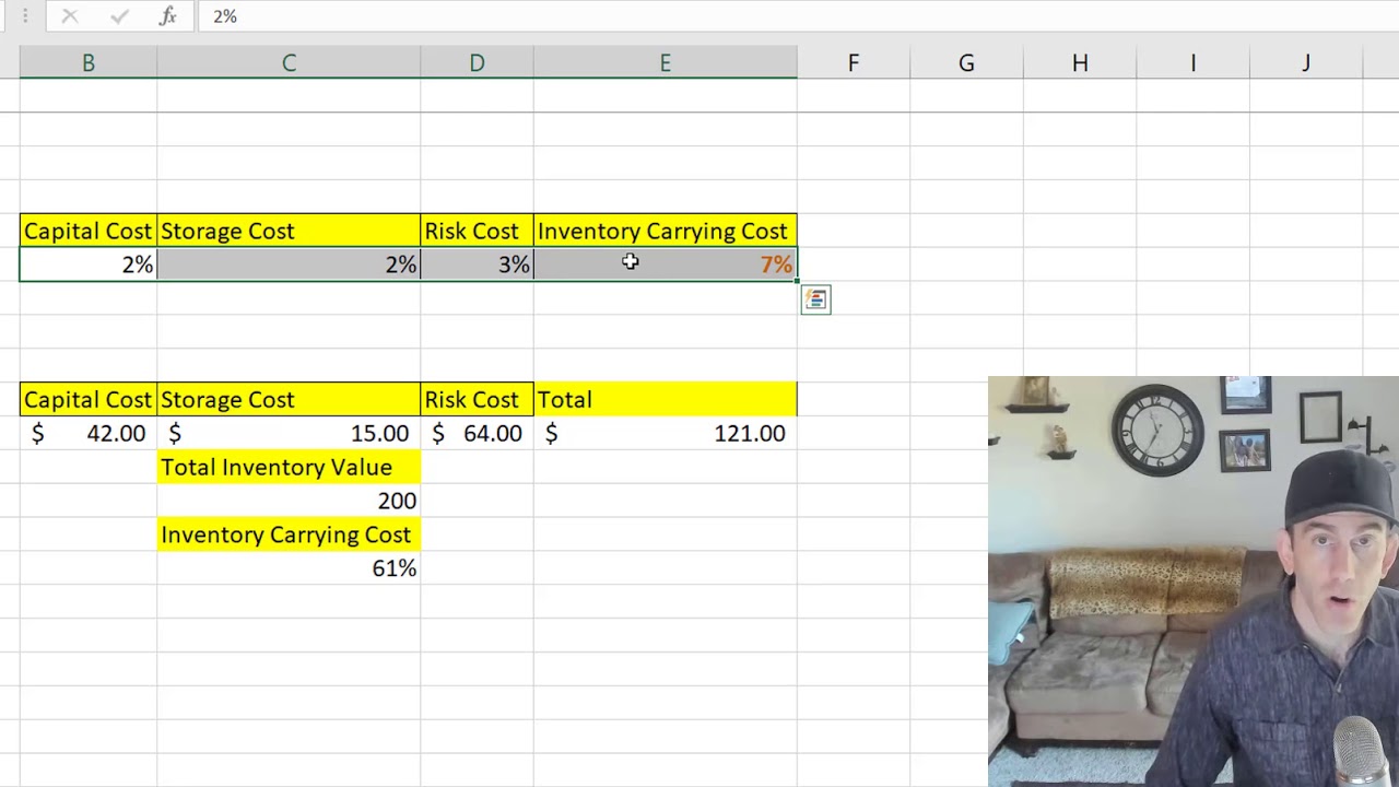 inventory cost คือ  New Update  Inventory Carrying Cost