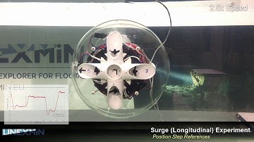 UNEXMIN software testing - Universidad Politecnica de Madrid (UPM)