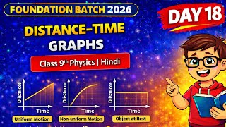 Distance–Time Graph Explained 📈 | Motion Class 9 Physics Hindi | Foundation Batch Day 18