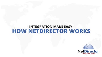 About NetDirector