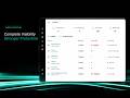 Endpoint Hub Tour: Track endpoints &amp; drill into Package Guard events