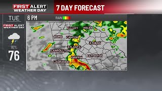 First Alert Forecast; Unsettled weather pattern continues into next week