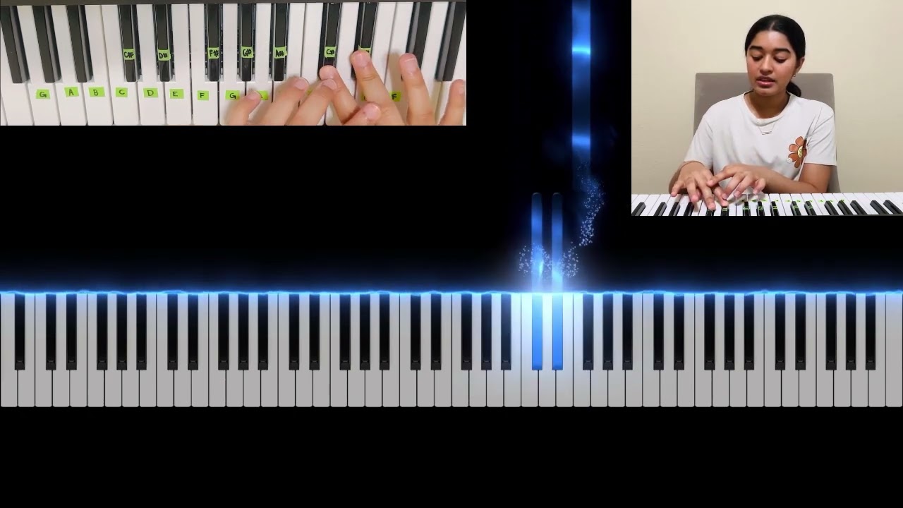 How to Play F# Major Scale - Right Hand