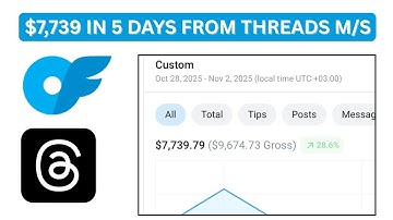 I got 1M+ Views in 7 days on threads... Here