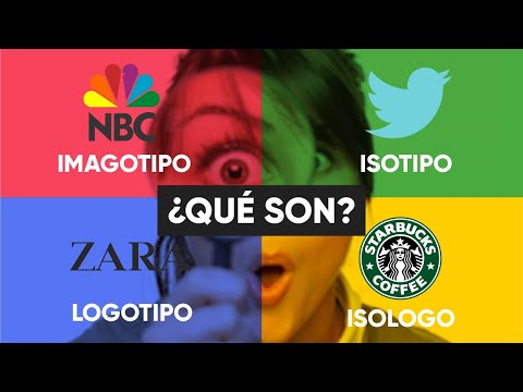 Logotipo, Isotipo, Imagotipo, Isologotipo  | ¿Qué son?  | Diferencia entre ellos y sus definiciones