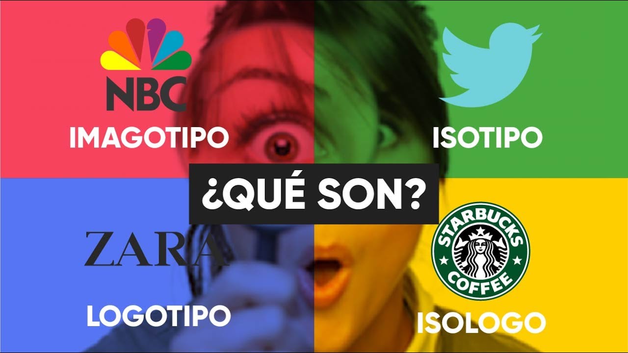 Logotipo, Isotipo, Imagotipo, Isologotipo ¿Qué son? Diferencia entre ellos y sus Logotipo, Isotipo, Imagotipo, Isologotipo ¿Qué son? Diferencia entre ellos y sus