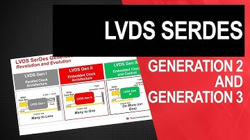 Introducing LVDS Gen II/III SerDes for Industrial Applications
