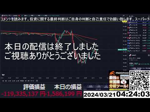 【FX生配信】損切り地獄のFOMC