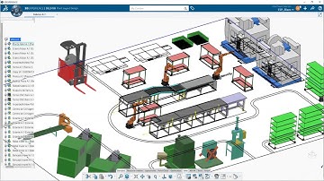 Delmia 3DExperience - Plant Layout Design