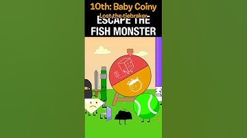 BFDI Mini Replicas  Elimination Order (as of episode 10) #shorts #bfdi #bfdimini