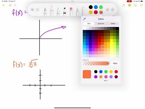 Algebra 2 6.5 Graph Square Root and Cube Root Functions