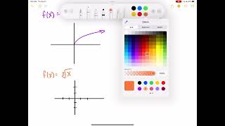 Algebra 2 6.5 Graph Square Root and Cube Root Functions