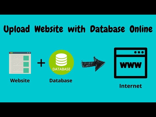 How to Upload Website with Database Online for FREE (Php MySql) class=
