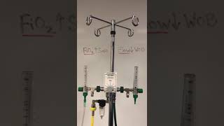 High Flow Nasal Cannula (HFNC)