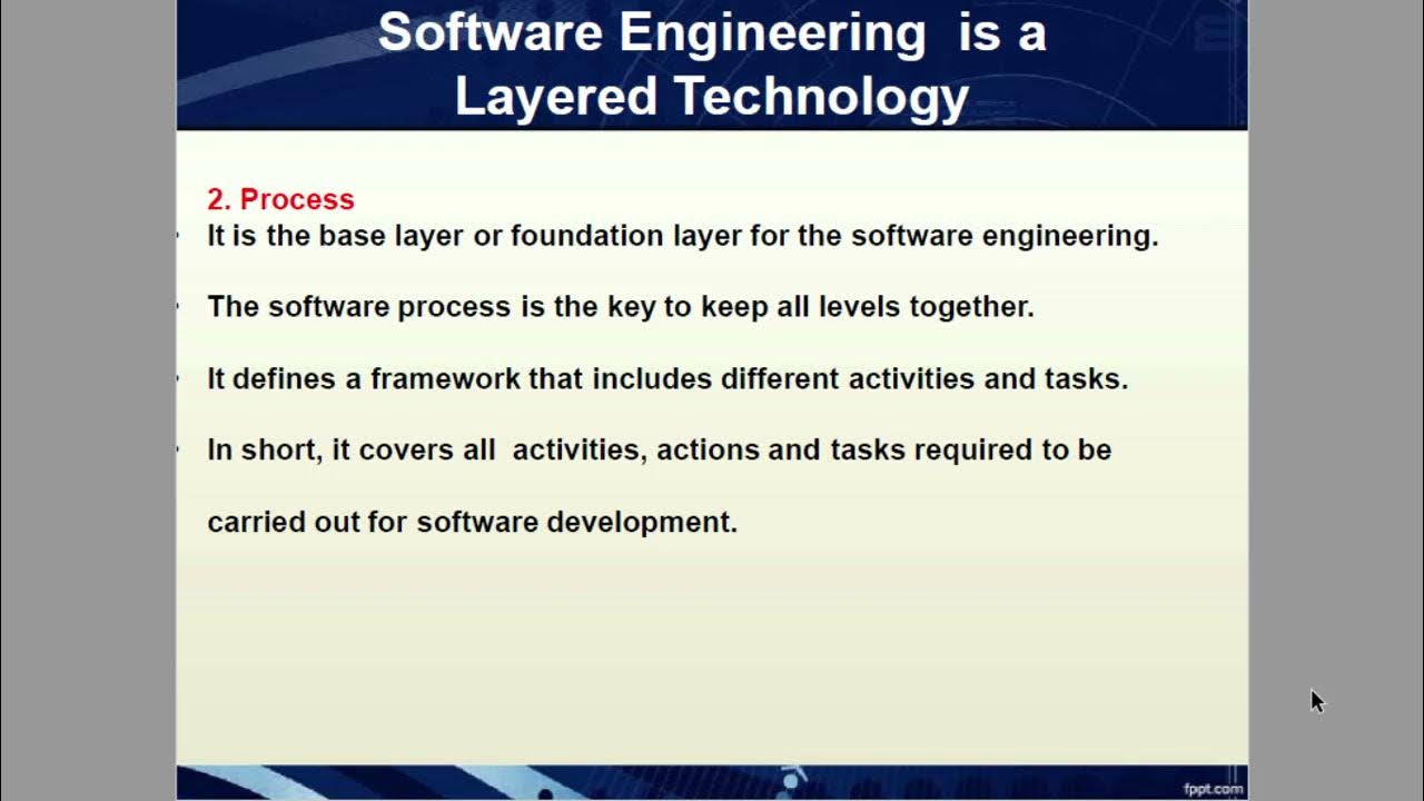 Software engineering a layered technology-30-03-2021 - YouTube