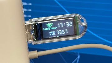 Настройка Домашнего Майнера Криптовалют за 5 минут!