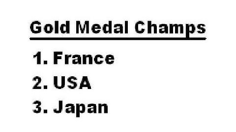 JavaScript While Loop 02, array iteration & line numbering