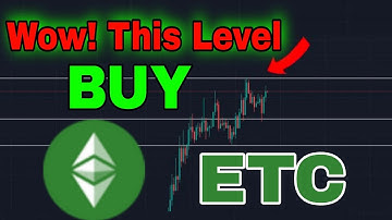 Ethereum classic Next Target! ETC Price Prediction! Ethereum classic News Today