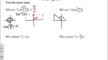 Honors PreCalc: 4.7 - Inverse Trigonometric Functions