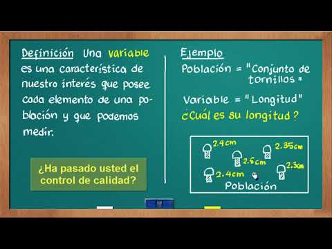 0398D Variables y su clasificación probabilidad y estadistica